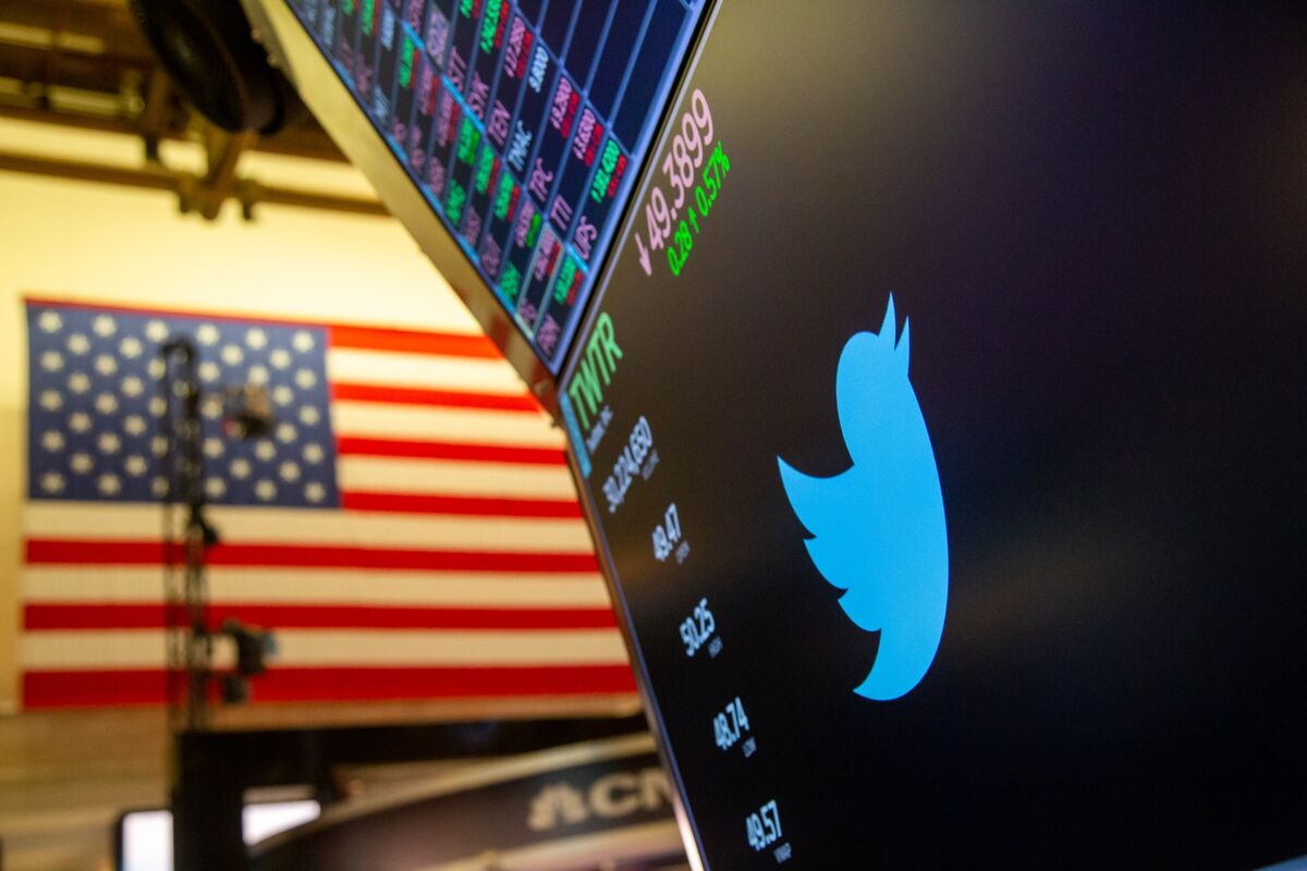 Twitter’s Board Gave Up