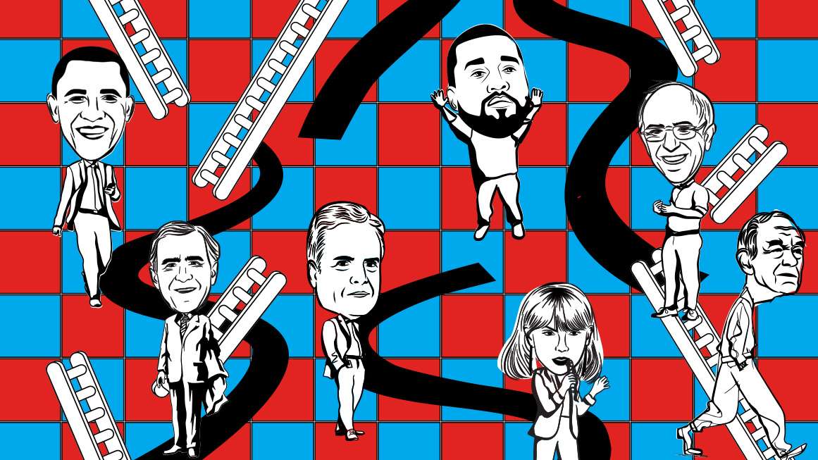 How the political spectrum turned inside out