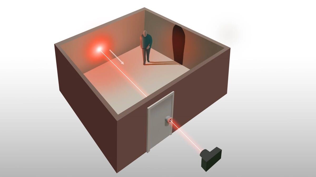 A Laser Fired Through a Keyhole Can Expose Everything Inside a Room