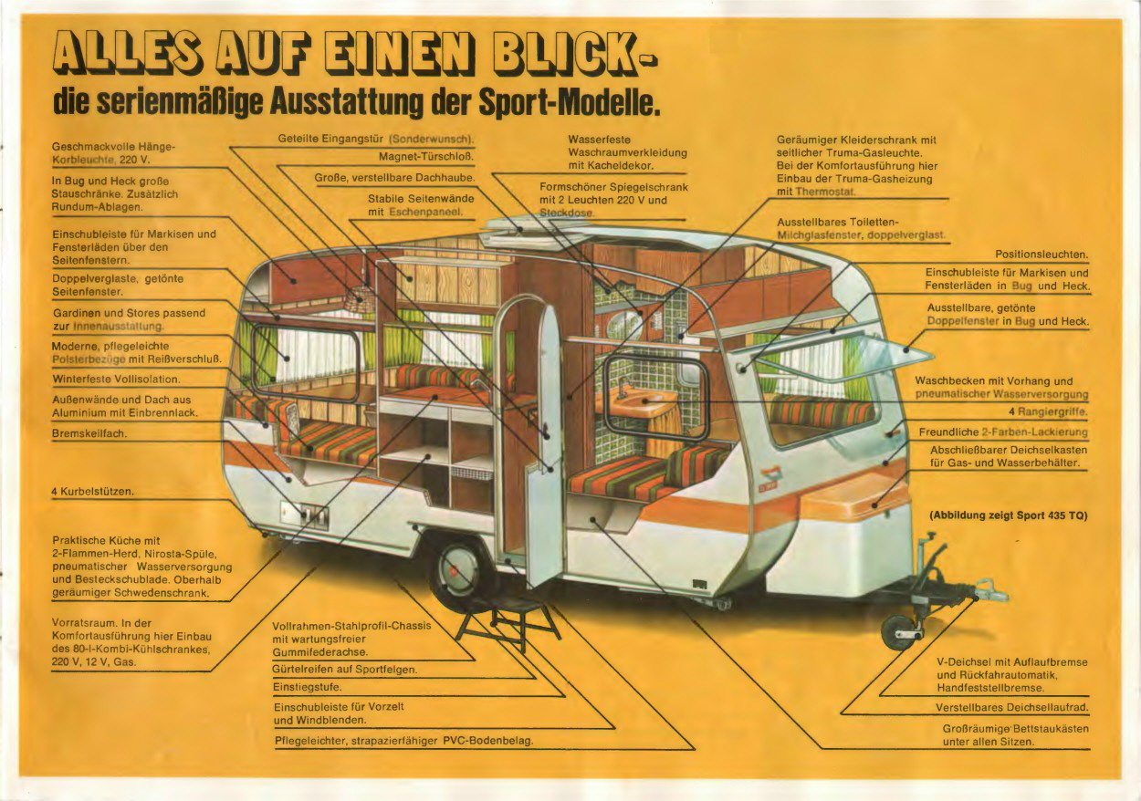 This is a Formal Request for Wes Anderson to Make his Next Film about Vintage Caravan Culture