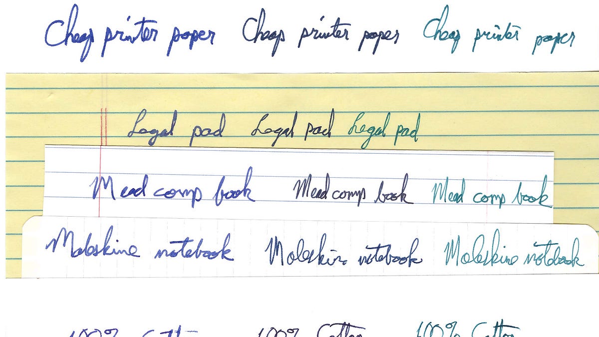 Writing by Hand is Good for your Brain - Here's how to do it
