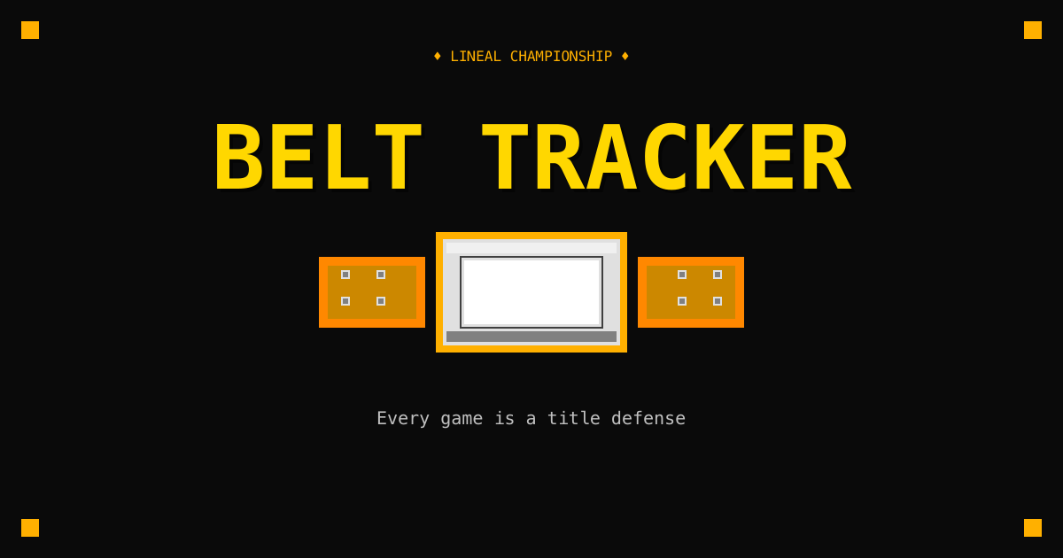 Championship Belt Tracker | WNBA, NBA, NHL & PWHL
