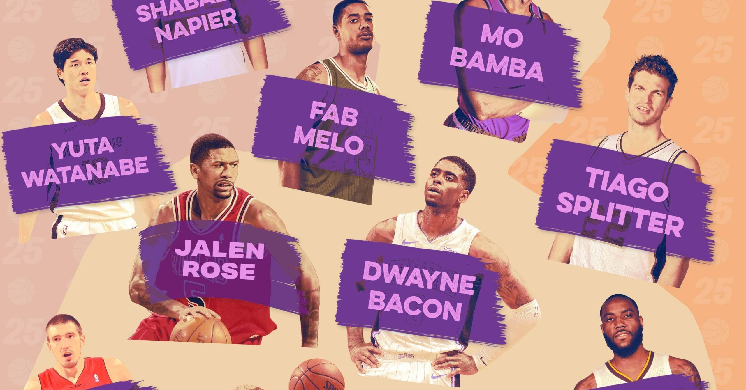Ranking the 117 Best NBA Names of the Quarter Century